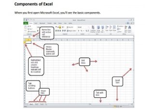 Overview Excel is a spreadsheet a grid made