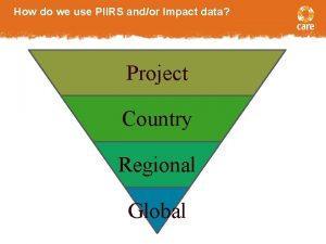 How do we use PIIRS andor Impact data