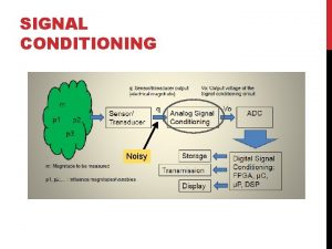 SIGNAL CONDITIONING Noisy Key Functions of Signal Conditioning