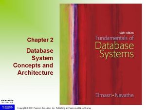 Chapter 2 Database System Concepts and Architecture Copyright