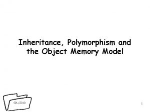 Inheritance Polymorphism and the Object Memory Model SPL2010