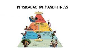 PHYSICAL ACTIVITY AND FITNESS Benefits of Physical Activity