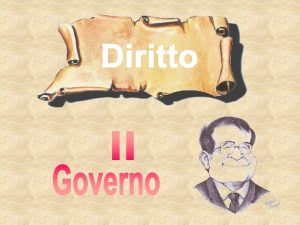 Il Governo lespressione della maggioranza parlamentare cio della