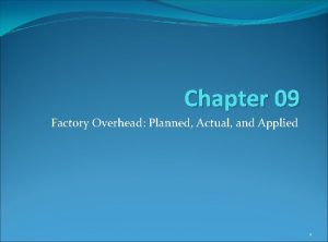 Over applied manufacturing overhead