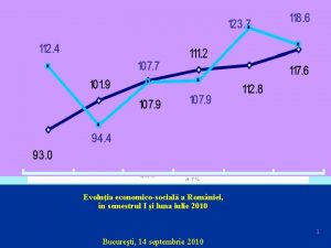 Evoluia economicosocial a Romniei n semestrul I i