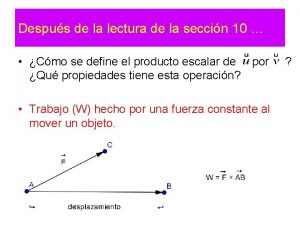 Versores fundamentales