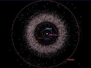 Most meteorites that fall on Earth are fragments