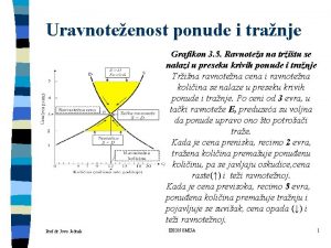 Ravnotežna cena