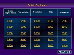 Protein Synthesis Central Dogma Basics Transcription Translation RNA