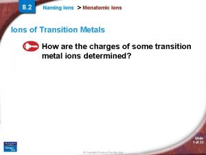 8 2 Naming Ions Monatomic Ions of Transition