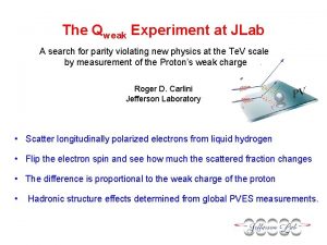 The Qweak Experiment at JLab A search for