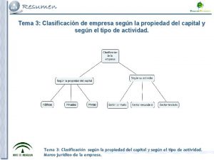 Propiedad de capital Propiedad de capital