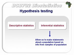Hypothesis testing Descriptive statistics Inferential statistics Allow us