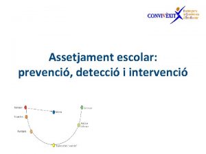 Assetjament escolar prevenci detecci i intervenci Cercle de