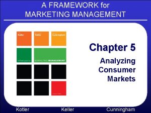 Chapter 5 analyzing the marketing environment