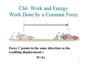 Ch 6 Work and Energy Work Done by