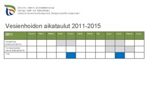 Vesienhoidon aikataulut 2011 2015 2011 Alueellinen toteutusohjelma Toimenpiteiden