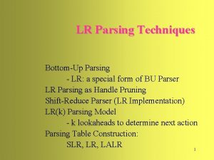 LR Parsing Techniques BottomUp Parsing LR a special