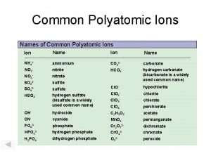 Ions