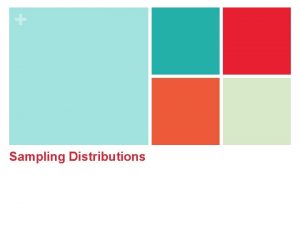 Sampling Distributions What Is a Sampling Distribution Learning