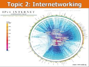 Topic 2 Internetworking source www caida org Topics