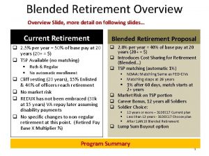 Blended Retirement Overview Slide more detail on following