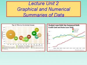 Lecture Unit 2 Graphical and Numerical Summaries of