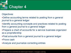 Chapter 4 Objectives Define accounting terms related to