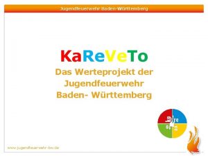 Jugendfeuerwehr BadenWrttemberg Ka Re Ve To Das Werteprojekt