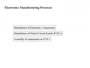 Electronics Manufacturing Processes Manufacture of Electronics Components Manufacture