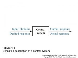 Figure 1 1 Simplified description of a control