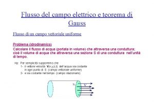 Teorema di gauss campo elettrico