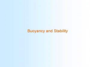 Buoyancy and Stability Chapter Objectives Write the equation
