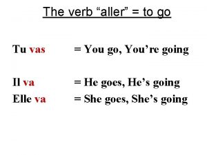 Aller verb in french