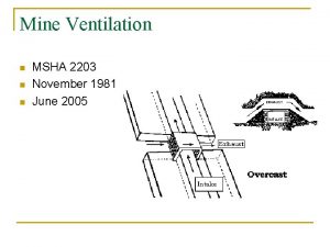 Mine Ventilation n MSHA 2203 November 1981 June