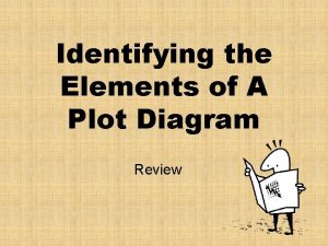 Elements of plot diagram