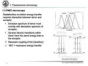 7 Fluorescence microscopy 7 3 FRET microscopy Radiationless