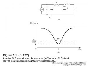 Parallel rlc