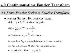 Fourier series multiplication property