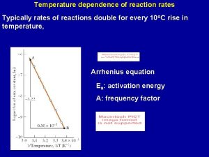 Temperature dependence of reaction rates Typically rates of