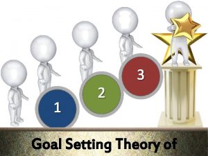 Goal setting theory