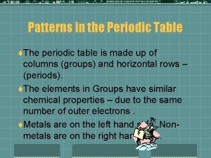 Patterns in the periodic table