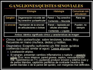 GANGLIONESQUISTES SINOVIALES Etiologa Ganglin Q sinovial Histologa Degeneracin