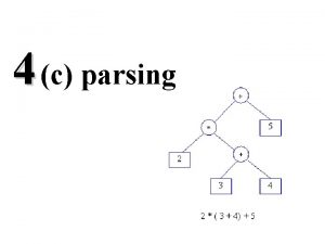 4 c parsing Parsing A grammar describes syntactically
