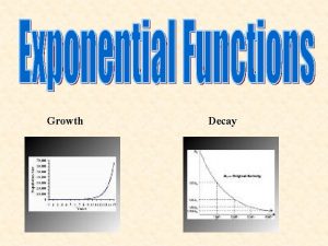 Growth Decay Exponential function A function of the