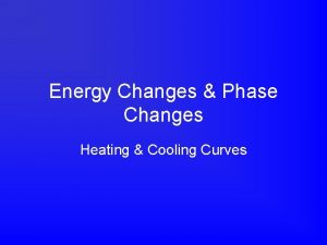 6 phase changes