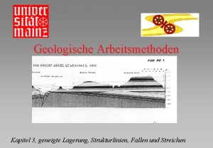 Geologische Arbeitsmethoden Kapitel 3 geneigte Lagerung Strukturlinien Fallen