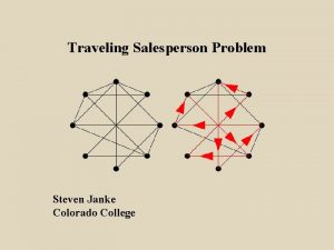 Traveling Salesperson Problem Steven Janke Colorado College Traveling