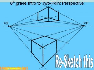 8 th grade Intro to TwoPoint Perspective Linear