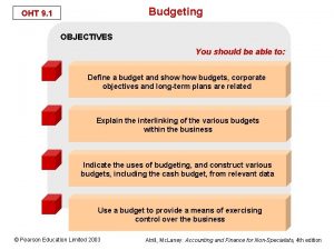 Budgeting OHT 9 1 OBJECTIVES You should be